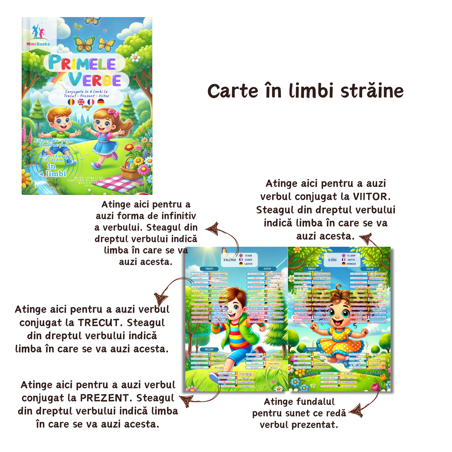 Primele Verbe Prezent-Trecut-Viitor în 4 Limbi