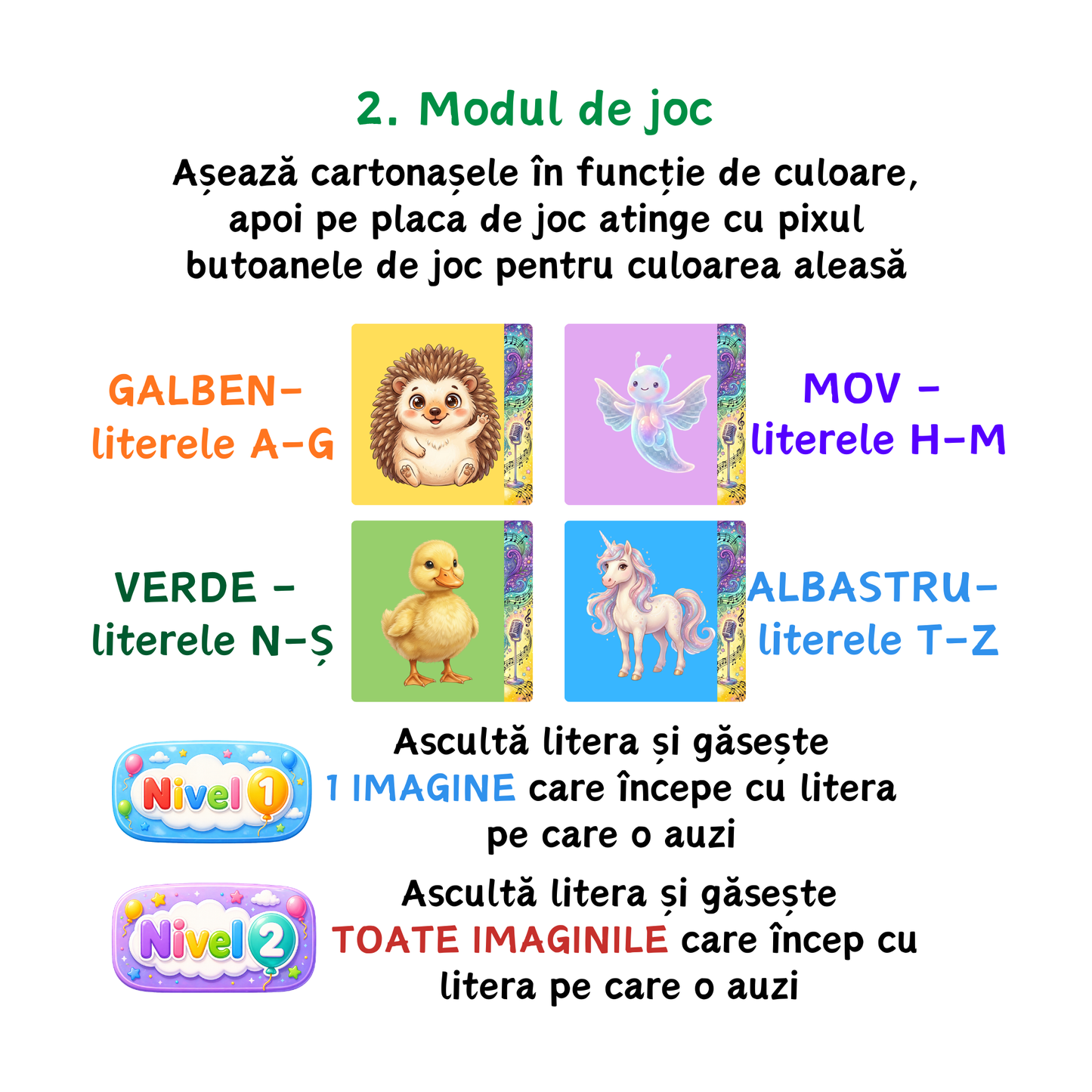 Cu ce literă începe? Cartonașe Interactive