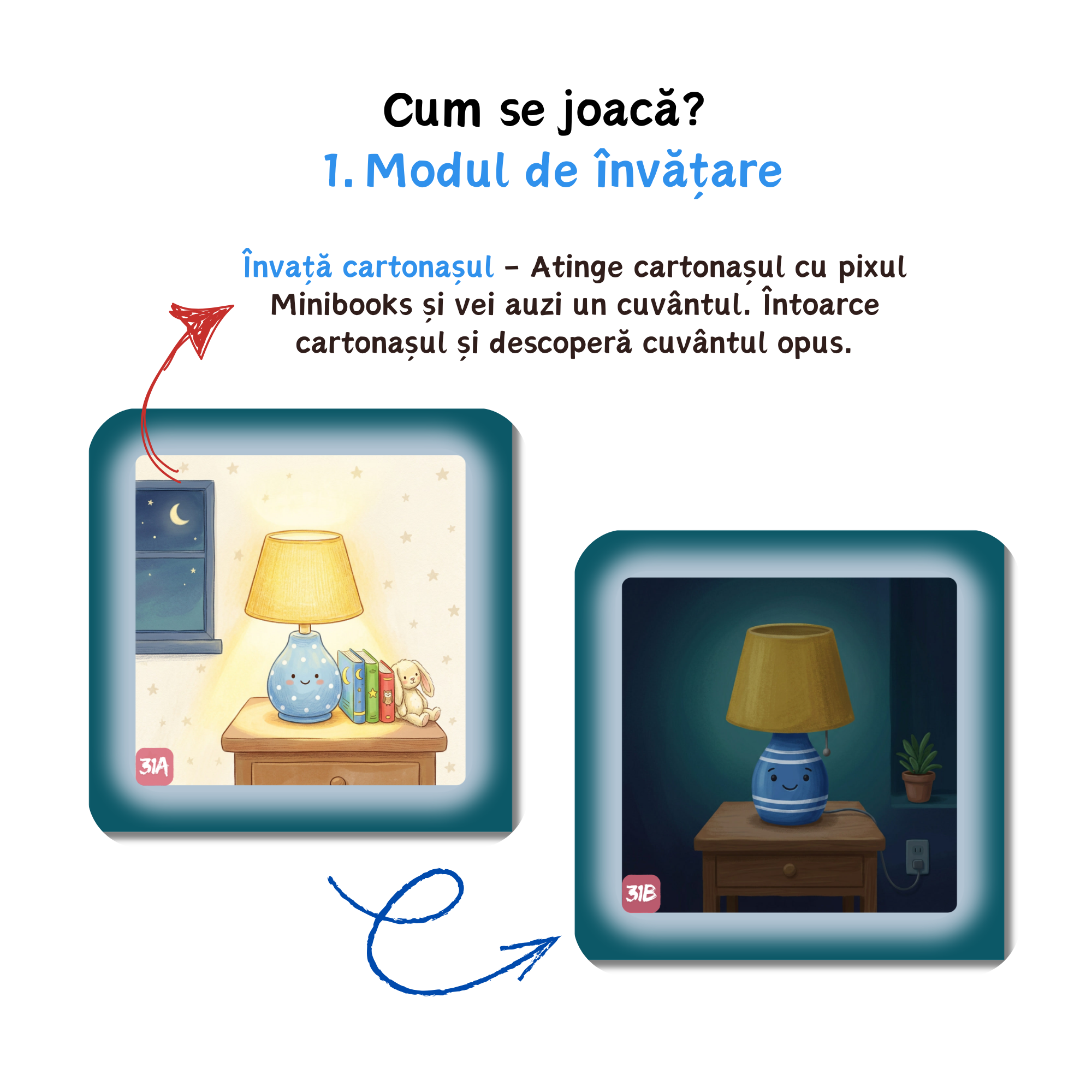 Cuvinte Opuse - Cartonașe Interactive