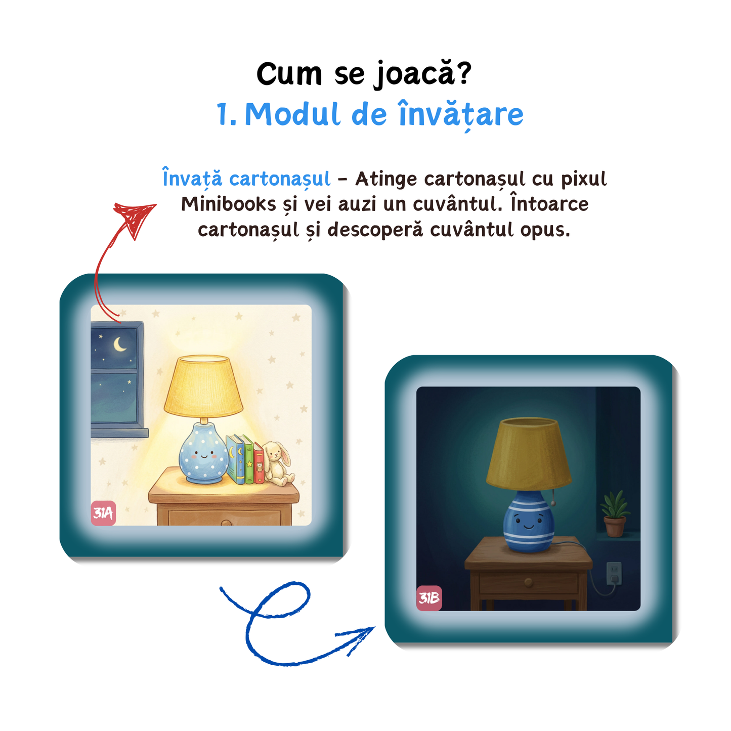 Cuvinte Opuse - Cartonașe Interactive