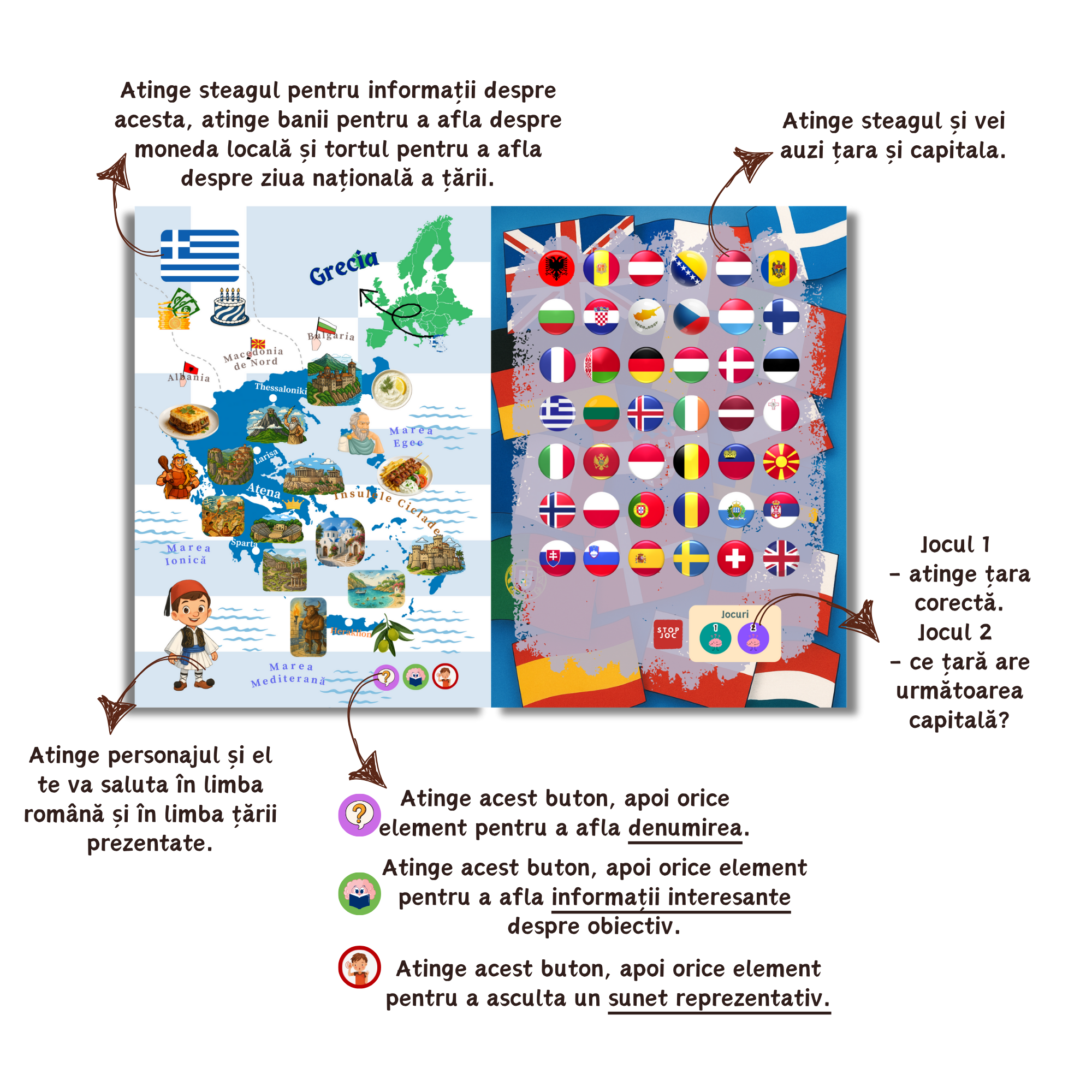 Expediție prin Europa